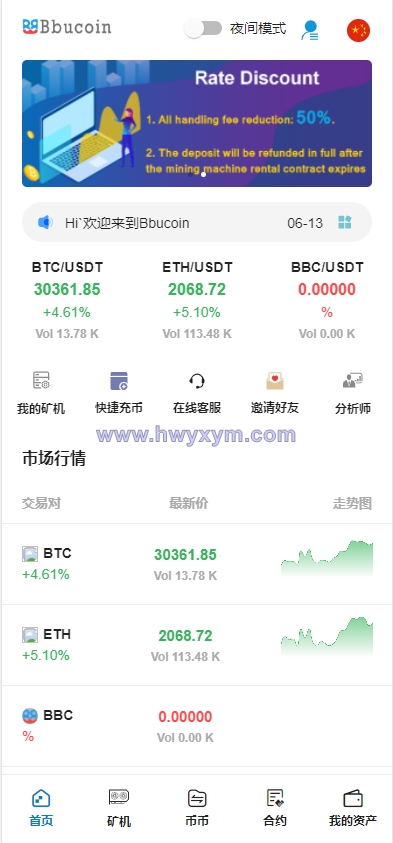 全开源Bbank多语言交易所二开平台币/矿机系统/分析师/币币合约交易-海外优选源码