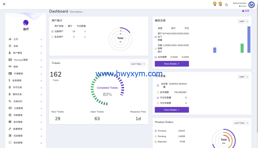 图片[4]-海外新UI多语言交易所系统/DAPP登陆/合约/期权交易/借贷质押申购/秒合约/海外交易所源码-海外优选源码