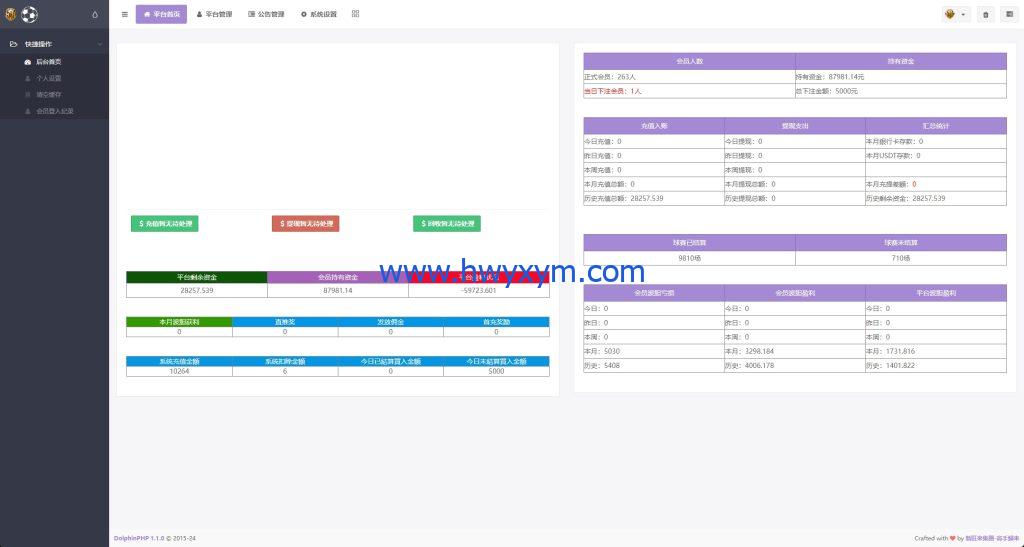 图片[15]-多语言反波胆系统/海外反波娱乐/自动采集自动开奖-海外优选源码