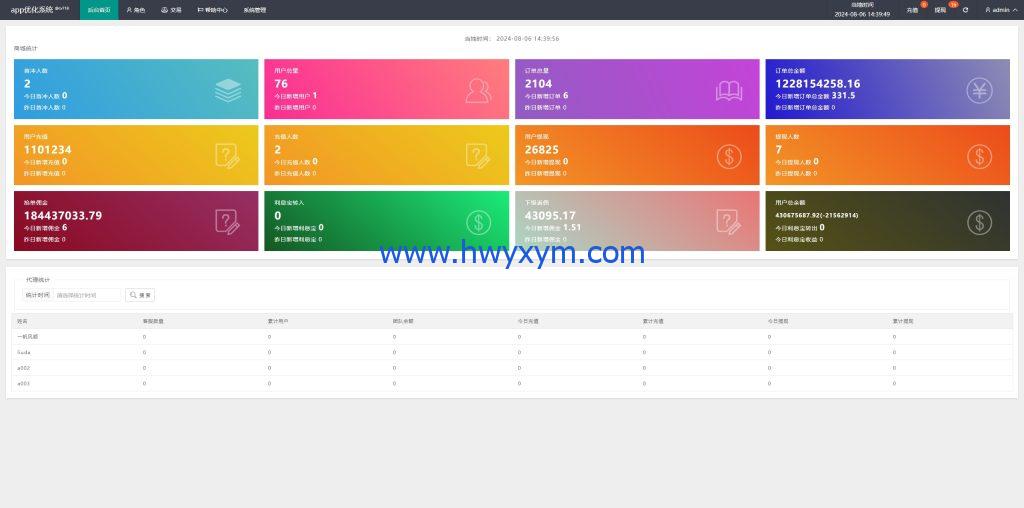 图片[10]-多语言APP抢单刷单/app刷单系统/连单卡单/订单重置-海外优选源码