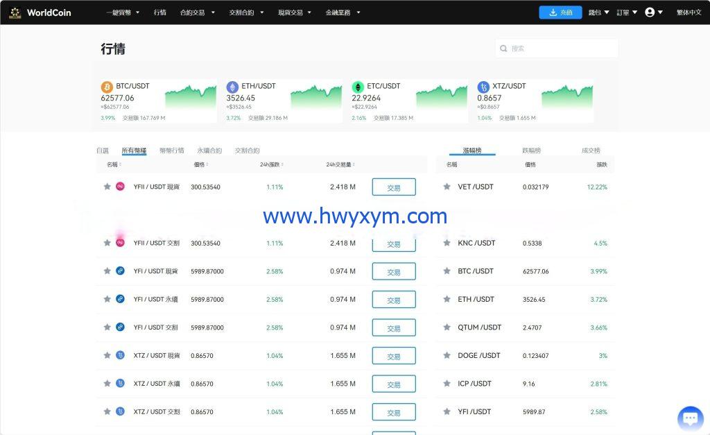 图片[9]-多语言海外交易所/秒合约交易所/OTC商家/法币交易/秒合约/币币合约/虚拟货币/交易所-海外优选源码