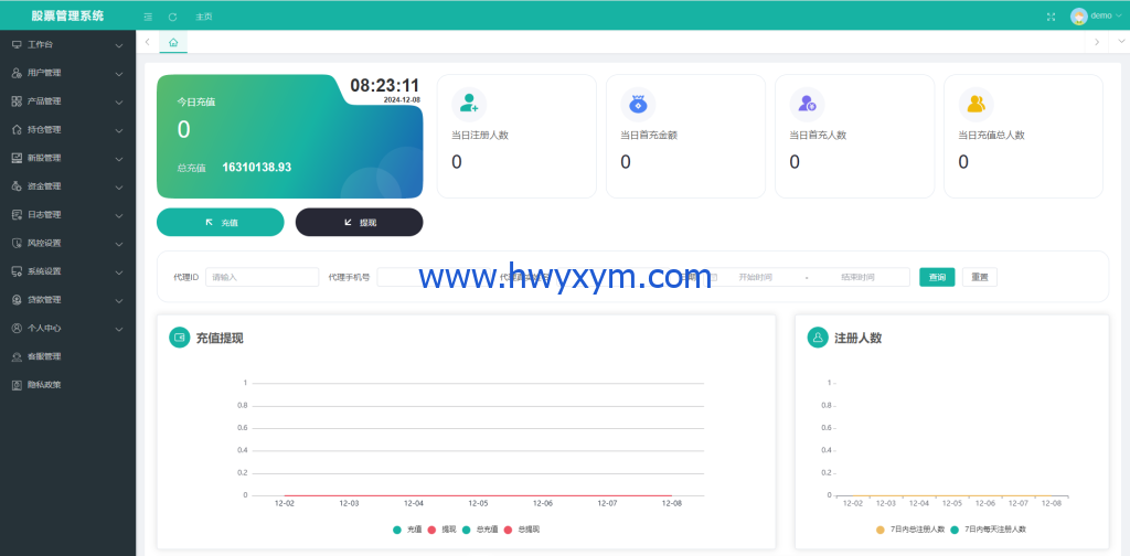 图片[9]-海外股票系统/多语言股票交易策略/IPO/大宗/印度股票 - 海外优选源码-海外优选源码