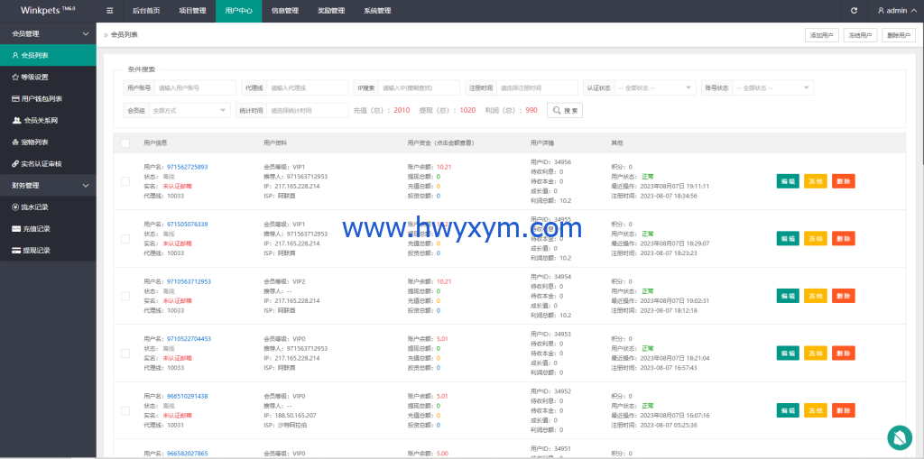 图片[19]-海外宠物投资理财系统/多语言投资源码/前端VUE - 海外优选源码-海外优选源码