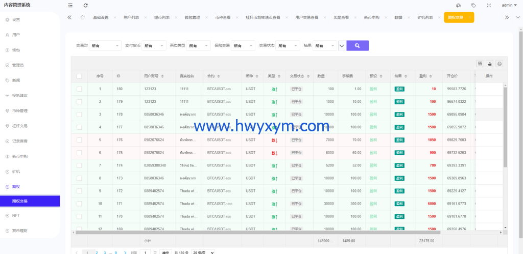 图片[22]-多语言交易所系统/期权/合约币币交易/IEO/质押 - 海外优选源码-海外优选源码