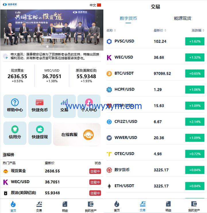 海外微交易系统/虚拟币黄金期货微盘/多语言秒合约微盘 - 海外优选源码-海外优选源码